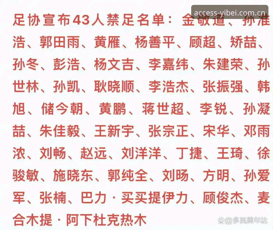 易倍体育赛事回放怎么样 资深用户足球圈内幕体验分享:从足协第三批禁足名单看赛事数据背后的诚信博弈